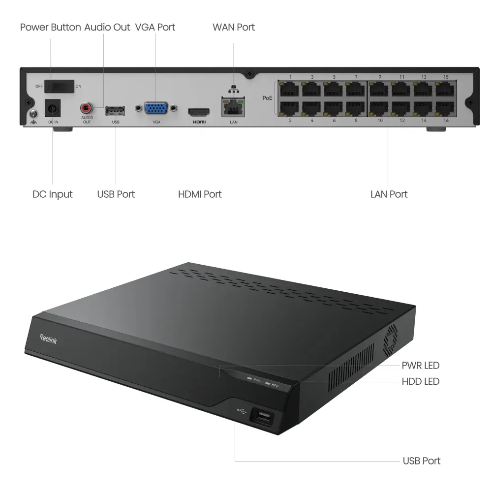 Reolink Pro 24-Channel PoE NVR showing rear ports and connections with a sleek black design and labeled features.